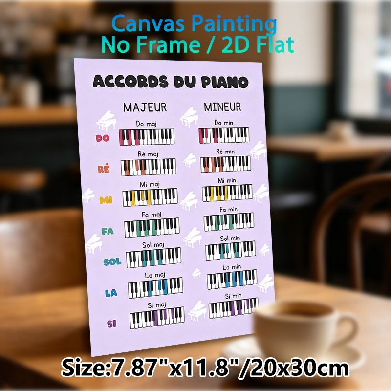 Piano Chords Painting Poster, Colorful Educational Piano Chord Chart Poster, Clear Visual Guide To Learn Major & Minor Chords, Ideal For Music Rooms_maomaolike.com