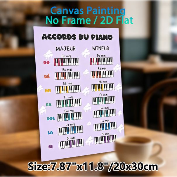 Piano Chords Painting Poster, Colorful Educational Piano Chord Chart Poster, Clear Visual Guide To Learn Major & Minor Chords, Ideal For Music Rooms_maomaolike.com