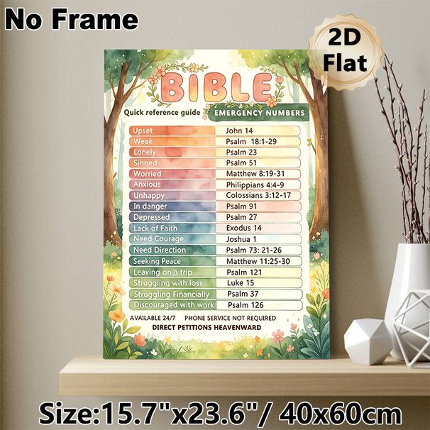 Bible Emergency Reference Painting Poster, Watercolor Woodland Themed Poster, Quick Scripture Guide For Various Life & Emotional Needs, Suitable For_maomaolike.com