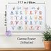 Christian Alphabet Affirmation Painting Poster, Pastel-colored Cute Bee & Typographic Art Poster, Uplifting Religious Positive Phrases, Ideal For_maomaolike.com
