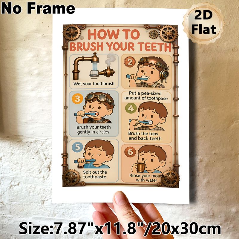 Tooth Brushing Guide Painting Poster, Vintage Steampunk Style Illustrated Step-by-step Oral Care Poster, Clear Tooth Care Instructions Suitable For_maomaolike.com