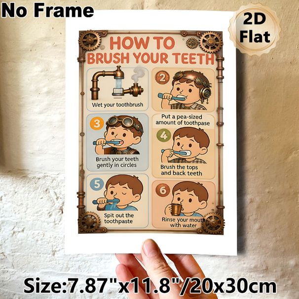 Tooth Brushing Guide Painting Poster, Vintage Steampunk Style Illustrated Step-by-step Oral Care Poster, Clear Tooth Care Instructions Suitable For_maomaolike.com