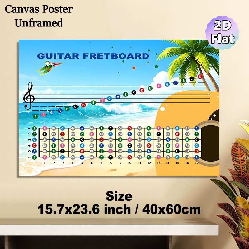 Guitar Fretboard Painting Poster, Colorful Beach-Themed Educational Poster, Clear Note Layout For Guitar Learning, Ideal For Music Practice Rooms_maomaolike.com