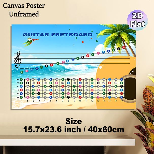 Guitar Fretboard Painting Poster, Colorful Beach-Themed Educational Poster, Clear Note Layout For Guitar Learning, Ideal For Music Practice Rooms_maomaolike.com