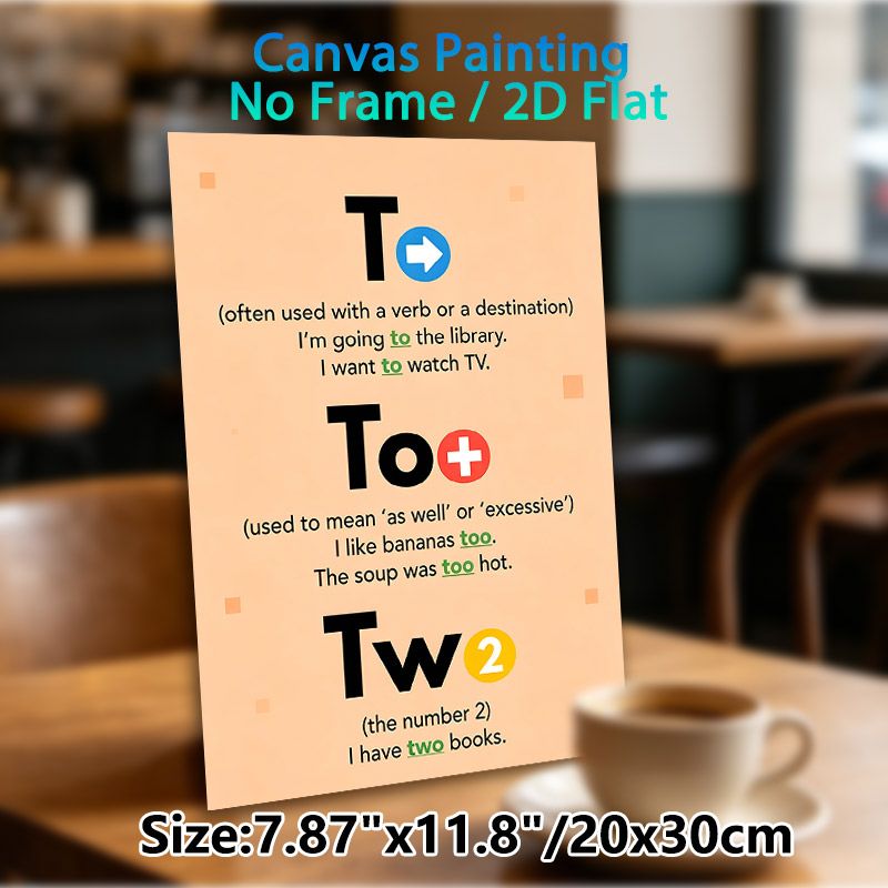 English Homophone (To/Too/Two) Painting Poster, Clear Educational Visual Guide Poster, Aids In Mastering Homophone Usage, Ideal For Study Rooms And_maomaolike.com