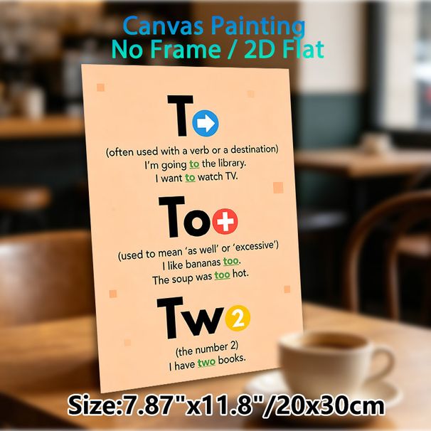 English Homophone (To/Too/Two) Painting Poster, Clear Educational Visual Guide Poster, Aids In Mastering Homophone Usage, Ideal For Study Rooms And_maomaolike.com