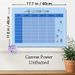 Weekly Lesson Plan Painting Poster, Soft Blue Minimalist Grid With Cute Succulent Doodles Poster, Practical Weekly Lesson Organizer For Classroom And_maomaolike.com