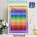 Emotional Frequency Chart Painting Poster, Color-coded Informative Infographic Poster, Aids In Understanding Emotional Vibration Levels, Ideal For_maomaolike.com