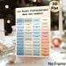 Relationship Attachment Styles Painting Poster, Clean Color-coded Infographic Poster, Informative Relationship Dynamics Reference Ideal For Therapy_maomaolike.com