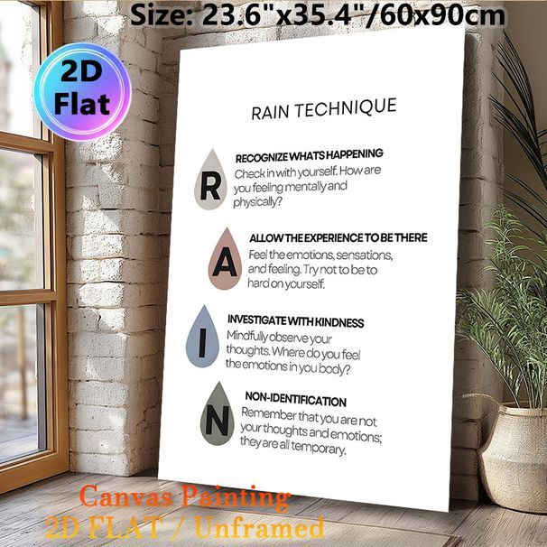 RAIN Technique Mental Health Painting Poster, Soft-toned Minimalist Text Poster, Practical Emotional Regulation Guide, Ideal For Therapy Rooms, Home_maomaolike.com