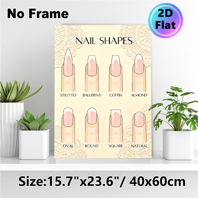 Nail Shapes Painting Poster, Gentle-toned Illustrated Nail Style Guide Poster, Informative Nail Shape Reference Ideal For Beauty Salon, Makeup Studio_maomaolike.com