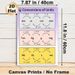 Unit Conversions Painting Poster, Clear Color-coded Educational Infographic Poster, Useful Guide For Metric Unit Conversion Learning, Suitable For_maomaolike.com