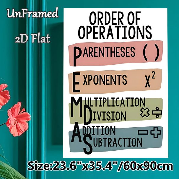 Order Of Operations Painting Poster, Soft-toned Typographic Educational Poster, Clear Math Operation Rule Reference For Study Spaces And Classrooms_maomaolike.com