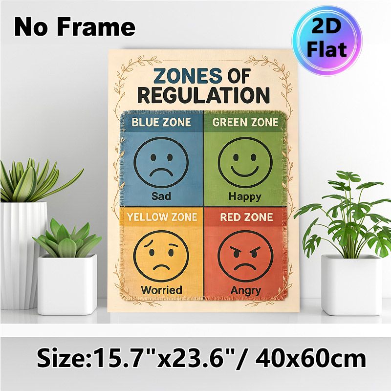 Zones Of Regulation Painting Poster, Vibrant Color-coded Emotion Chart Poster, Assists With Recognizing And Managing Emotions, Ideal For Office_maomaolike.com