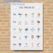 Spanish Vowel Learning Painting Poster, Cute Cartoon Illustrated Educational Poster, Assists With Spanish Vowel Learning, Suitable For Study Rooms And_maomaolike.com