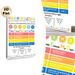 Order Of Operations Math Educational Painting Poster, Colorful PEMDAS Infographic Poster, Clear Guide To Learn Mathematical Operation Sequence, Ideal_maomaolike.com