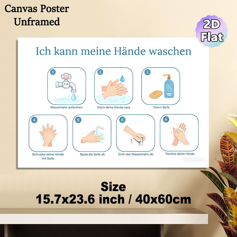 Handwashing Guide Painting Poster, Gentle Cartoon-style Step-by-step Handwashing Instruction Poster, Clear Visual Guide For Proper Hand Hygiene_maomaolike.com