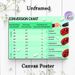 Blood Sugar Conversion Chart Painting Poster, Clear Color-coded Medical Info Poster, Practical Reference For Blood Sugar Level Guidance, Suitable For_maomaolike.com