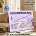 Guitar Fretboard Notes Painting Poster, Color-coded Educational Music Chart Poster, Practical Reference For Learning Guitar Fretboard Notes Ideal For_maomaolike.com