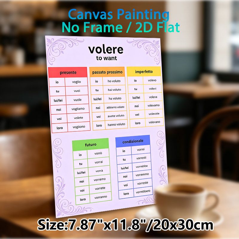 Italian Verb "Volere" Conjugation Painting Poster, Colorful Structured Table Poster, Clear Verb Form Guide For Italian Language Study, Suitable For_maomaolike.com