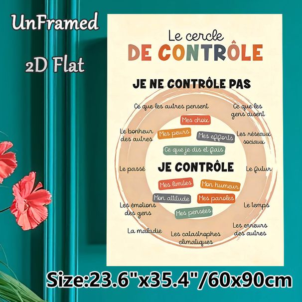 French Control Circle Mental Health Painting Poster, Warm-toned Typographic Chart Poster, Aids Emotional Regulation, Suitable For Therapy Room, Office_maomaolike.com