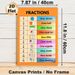 Fractions Educational Painting Poster, Colorful Illustrated Fraction Chart Poster, Aids Basic Fraction Learning, Suitable For Classroom And Study_maomaolike.com
