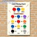 Color Mixing Chart Painting Poster, Clear Vibrant Color Guide Poster, Practical Color-mixing Reference Suitable For Art Studio, Creative Workspace_maomaolike.com