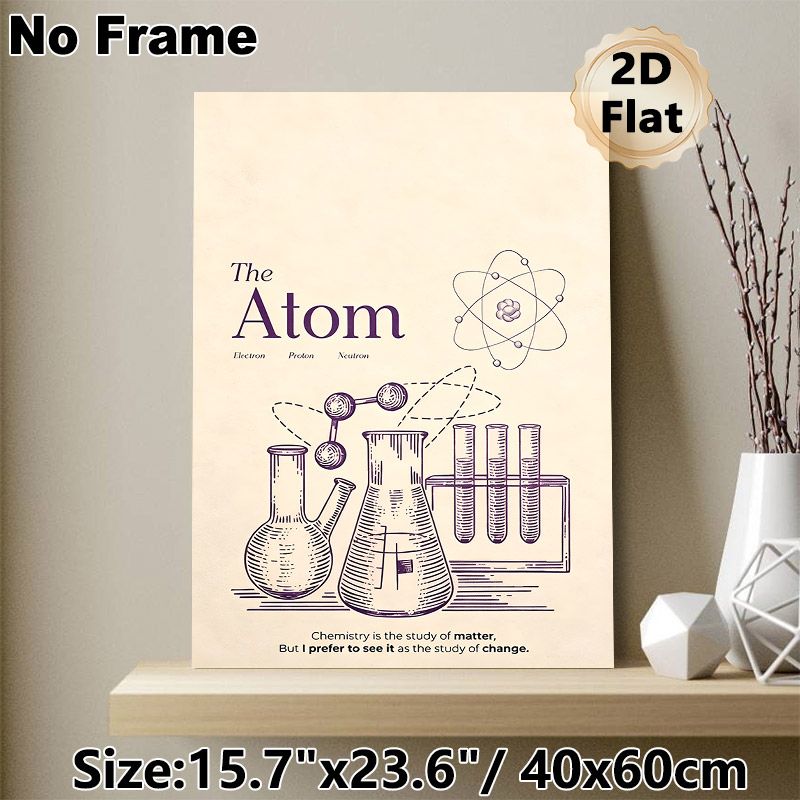 Atom Themed Painting Poster, Vintage Line Art Scientific Chemistry Scene Poster, Informative Science Decor Ideal For Lab, Study Room_maomaolike.com