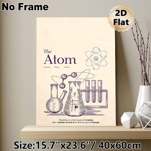 Atom Themed Painting Poster, Vintage Line Art Scientific Chemistry Scene Poster, Informative Science Decor Ideal For Lab, Study Room_maomaolike.com