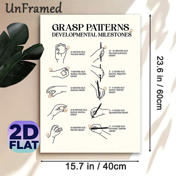 Grasp Patterns Developmental Milestones Painting Poster, Minimalist Line-art Informative Poster, Detailed Grasp Progression Reference, Ideal For_maomaolike.com