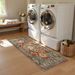 Small, Washable, Non-slip Rugs Suitable For Entryways, Kitchens, Laundry Rooms, Beside The Bed In Bedrooms, And Living Rooms. Machine-washable Rugs._maomaolike.com