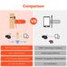 VEVOR Wireless Meat Thermometer Bluetooth Meat Probe Two Probes For Cooking_maomaolike.com