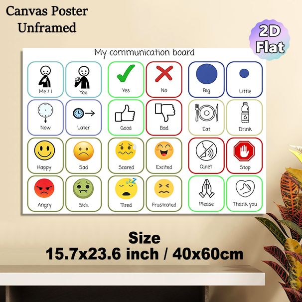 Communication Board Painting Poster, Clear Icon-style Visual Communication Poster, Practical Aid For Daily Expression, Suitable For Home And Therapy_maomaolike.com