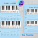 Piano Notes Painting Poster, Color-coded Musical Notation Poster, Practical Guide For Learning Piano Notes, Suitable For Music Studios And Practice_maomaolike.com