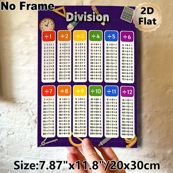 Division Math Painting Poster, Vibrant Color-coded Division Chart Poster, Practical Division Learning Reference For Study Room, Learning Space_maomaolike.com