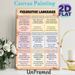 Figurative Language Educational Painting Poster, Color-coded Categorized Descriptive Poster, Practical Reference For Learning Rhetorical Devices_maomaolike.com