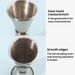 Dual-Ended Ounce Measuring Cup Bar Mixing Measuring Cup_maomaolike.com