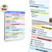 Adult Vital Signs Painting Poster, Color-coded Medical Reference Chart Poster, Practical Guide For Adult Vital Sign Ranges, Ideal For Clinic And_maomaolike.com