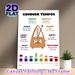 Music Tempo Guide Painting Poster, Colorful Cartoon Metronome Themed Poster, Informative Music Tempo Reference Ideal For Music Studios And Learning_maomaolike.com