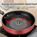 24cm Cast Iron Non Stick Frying Pan, Easy Clean Reduced Smoke Skillet, No Burn Food Release, Heavy Gauge Base Fast Even Heat, Gas And Induction Hob_maomaolike.com