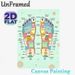 Foot Reflexology Painting Poster, Colorful Labeled Foot Acupressure Chart Poster, Clear Reflex Zone Reference, Suitable For Wellness Studios, Massage_maomaolike.com