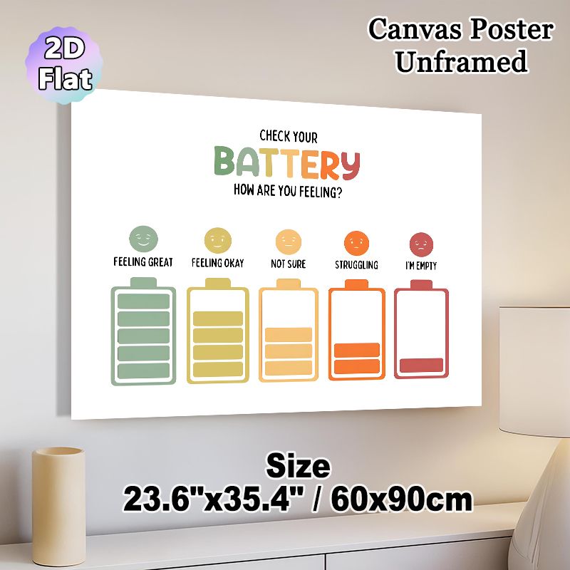 Emotion Battery Check Painting Poster, Soft-hued Minimalist Mood Tracker Poster, Aids Emotional Self-awareness, Suitable For Therapy Rooms, Offices_maomaolike.com