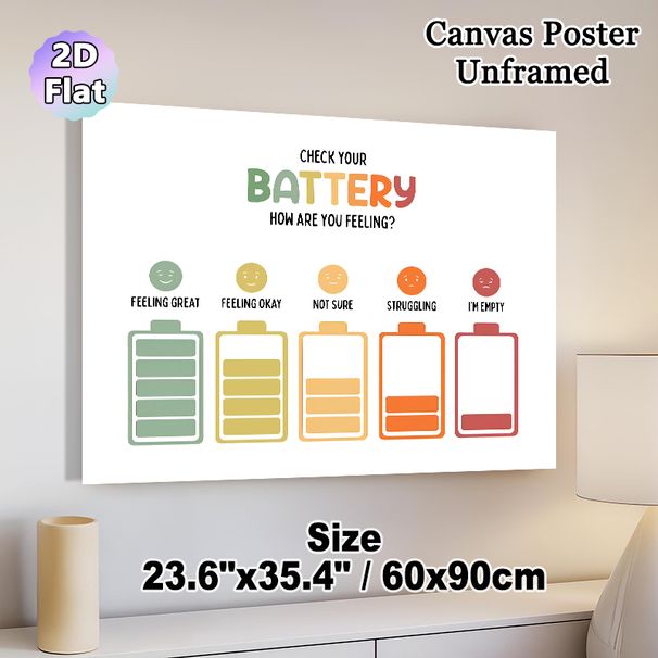 Emotion Battery Check Painting Poster, Soft-hued Minimalist Mood Tracker Poster, Aids Emotional Self-awareness, Suitable For Therapy Rooms, Offices_maomaolike.com