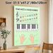 Piano Notes & Finger Numbers Painting Poster, Clear Colorful Piano Learning Guide Poster, Helps Master Piano Notes And Finger Positioning, Ideal For_maomaolike.com