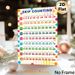 Skip Counting Math Learning Painting Poster, Colorful Categorized Numerical Sequence Poster, Practical Tool For Mastering Skip Counting, Suitable For_maomaolike.com