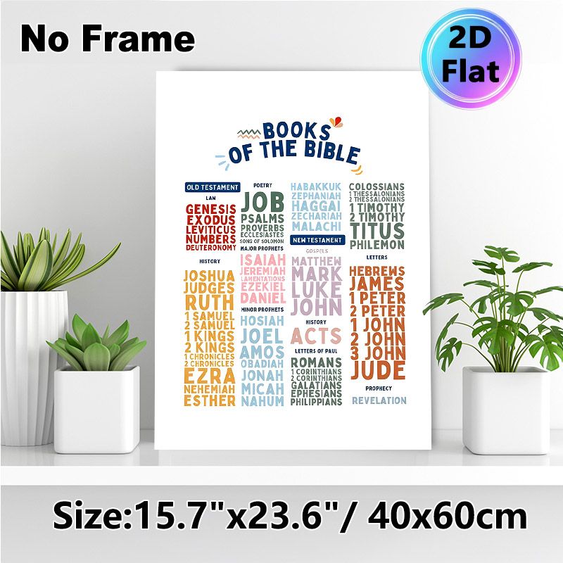 Books Of The Bible Painting Poster, Vibrant Categorized Typographic Poster, Clear Bible Books Classification Display, Ideal For Church And Study Room_maomaolike.com