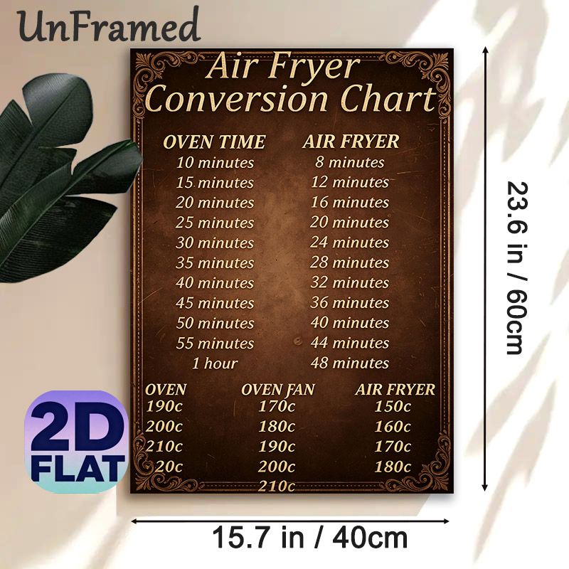 Air Fryer Conversion Chart Painting Poster, Vintage Dark-toned Text Poster, Practical Reference For Easy Oven-air Fryer Time & Temperature Conversion_maomaolike.com