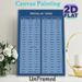 Irregular Verbs Painting Poster, Neat Organized Grammar Chart Poster, Practical English Learning Reference, Ideal For Study Room And Classroom_maomaolike.com