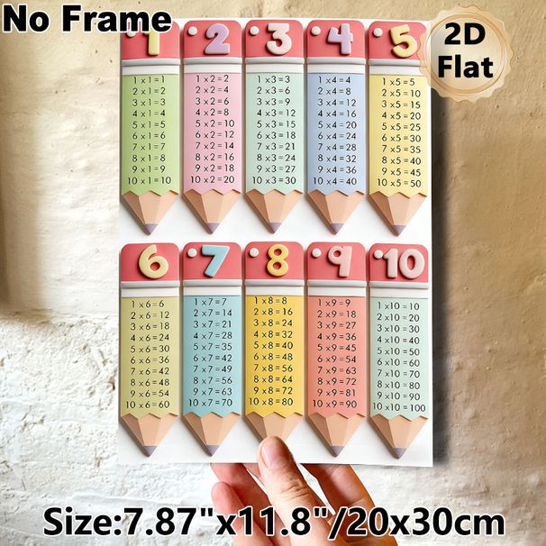 Multiplication Table Painting Poster, Pastel-colored Pencil-shaped Multiplication Chart Poster, Assists With Math Learning, Suitable For Study Rooms_maomaolike.com