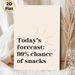 Snack Forecast Painting Poster, Minimalist Typographic Slogan Poster, Lighthearted Humorous Design Brings Playful Vibe, Ideal For Kitchen, Dining Room_maomaolike.com